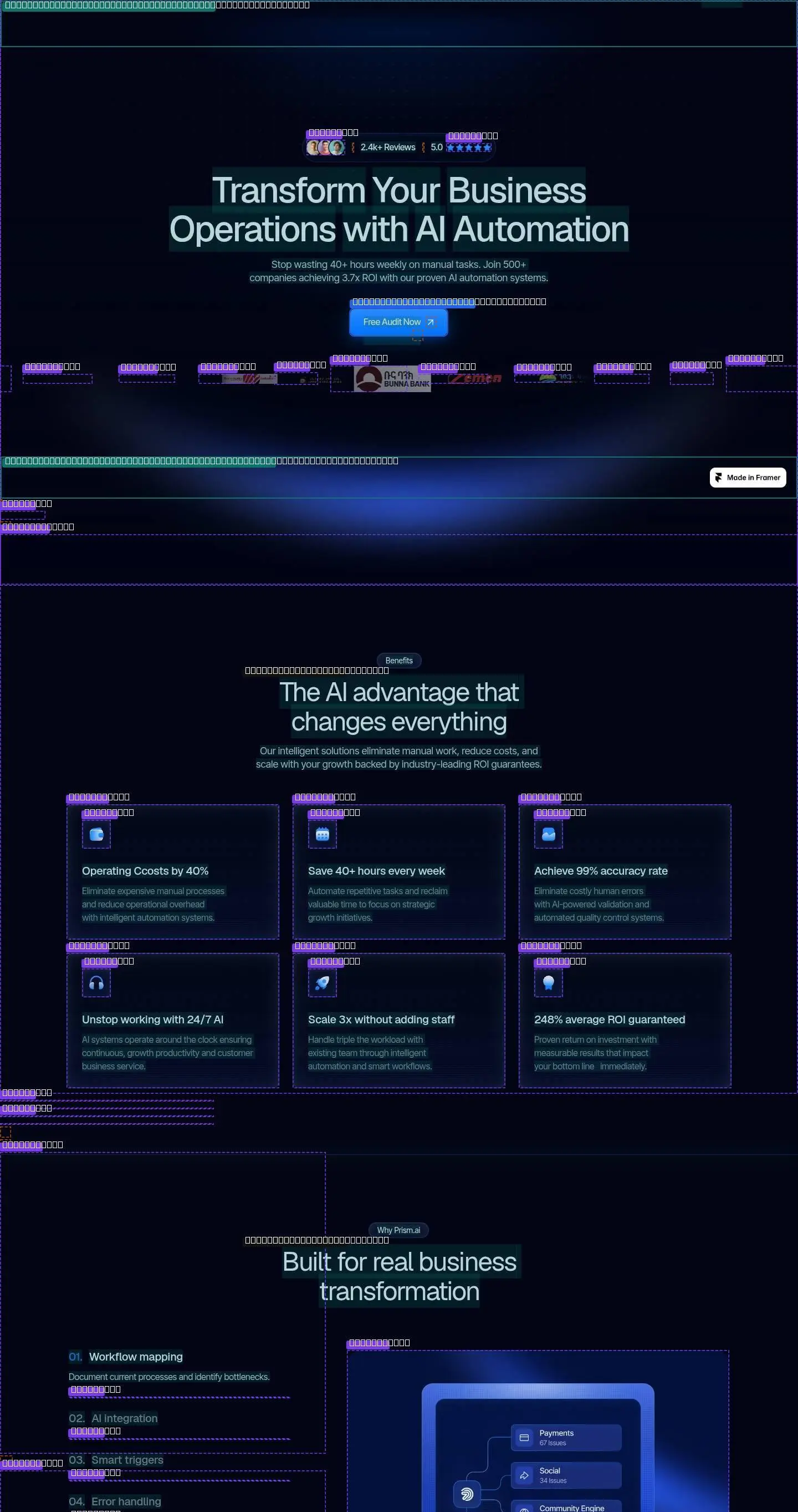 zionai.framer.website: div, its anatomy