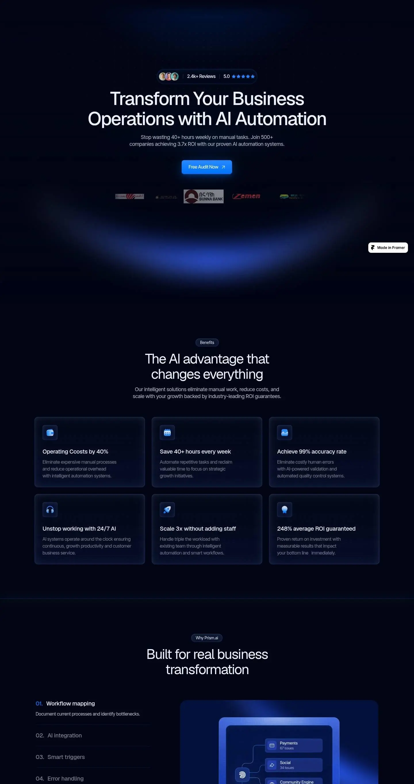 zionai.framer.website: div, as the page shows it