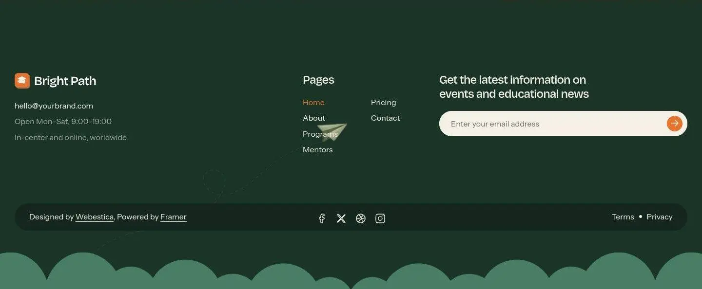 footer, as the page shows it