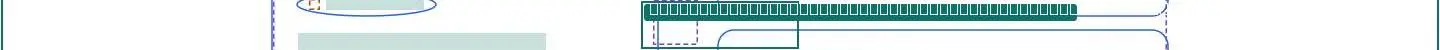 div, its anatomy