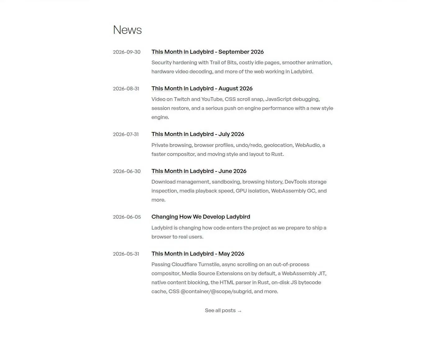 news, as the page shows it