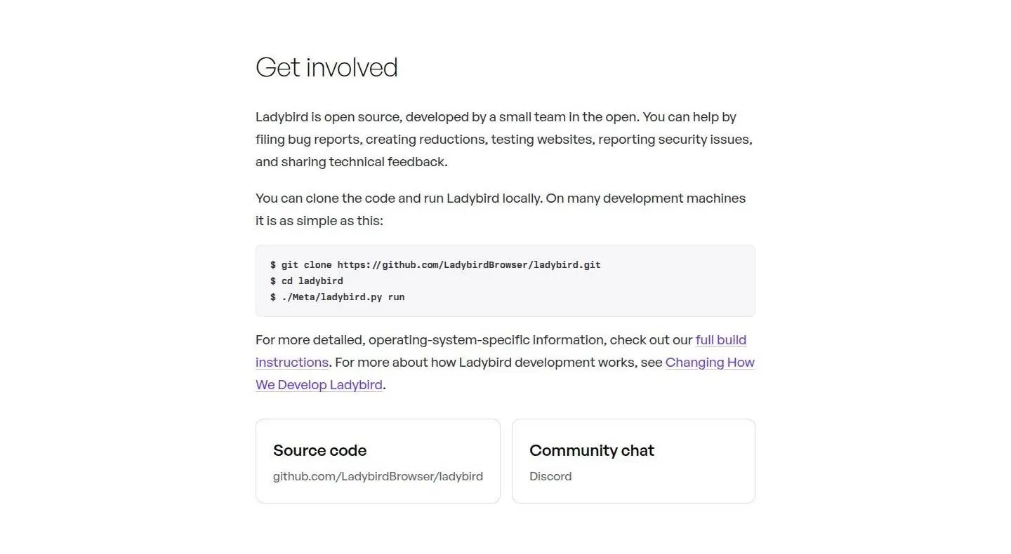 contribute, as the page shows it