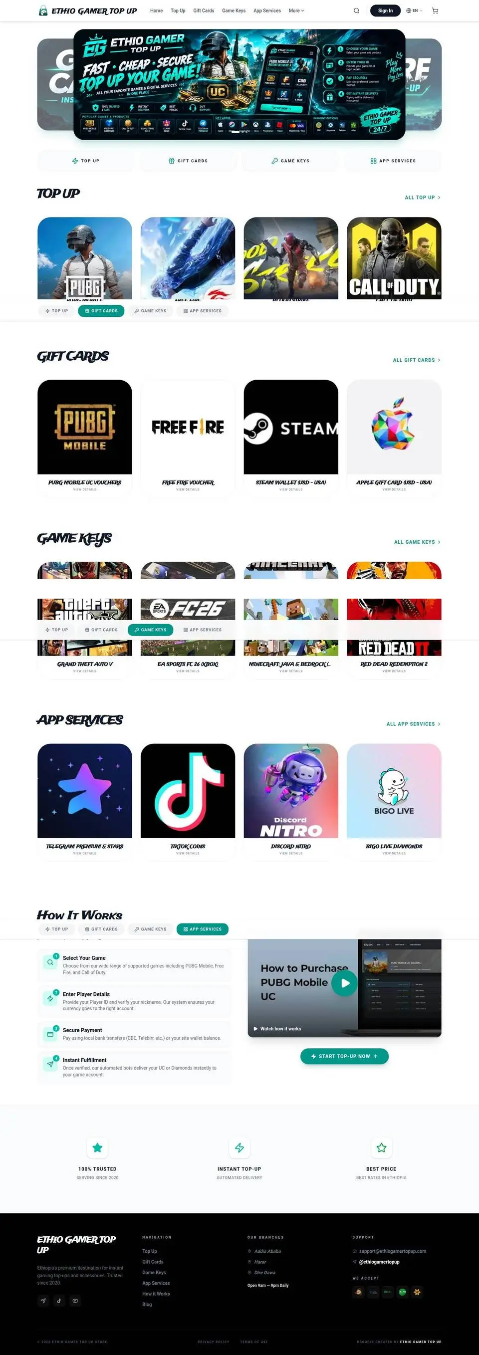 The whole page