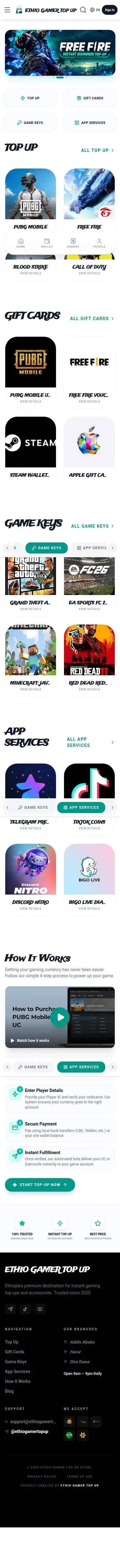 The whole page on a phone