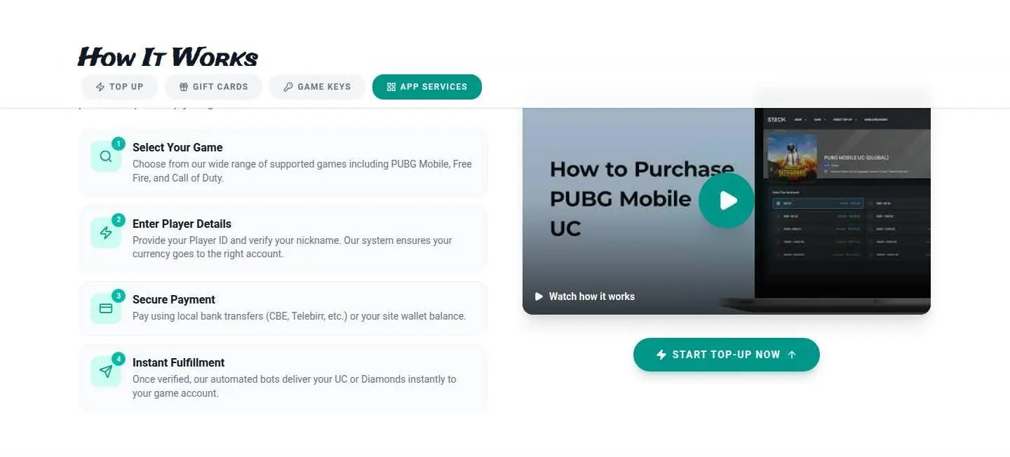 how it works, as the page shows it