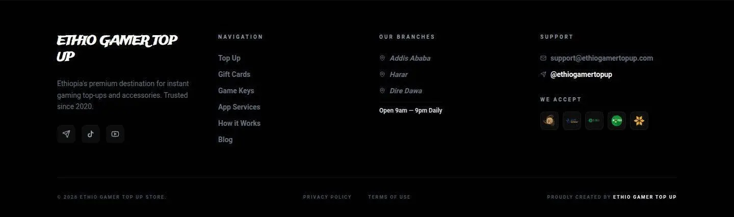 footer, as the page shows it
