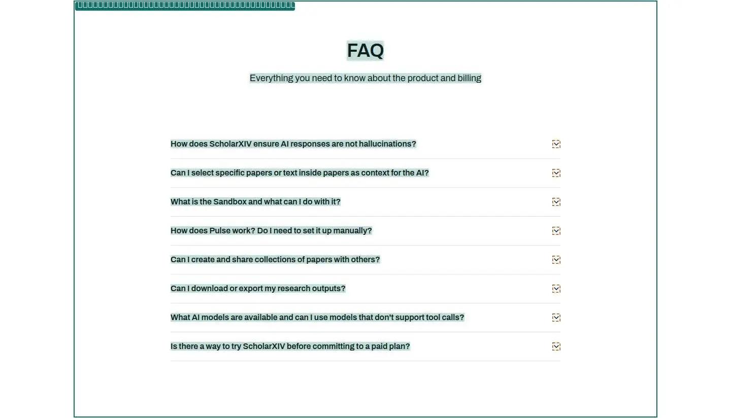 faq, its anatomy