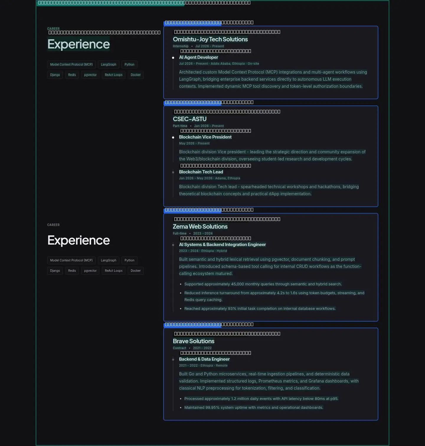 experience, its anatomy