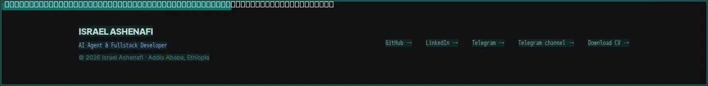 footer, its anatomy