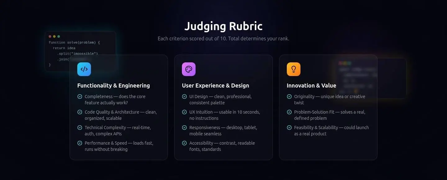 rubric, as the page shows it