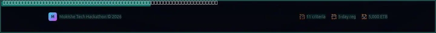 footer, its anatomy