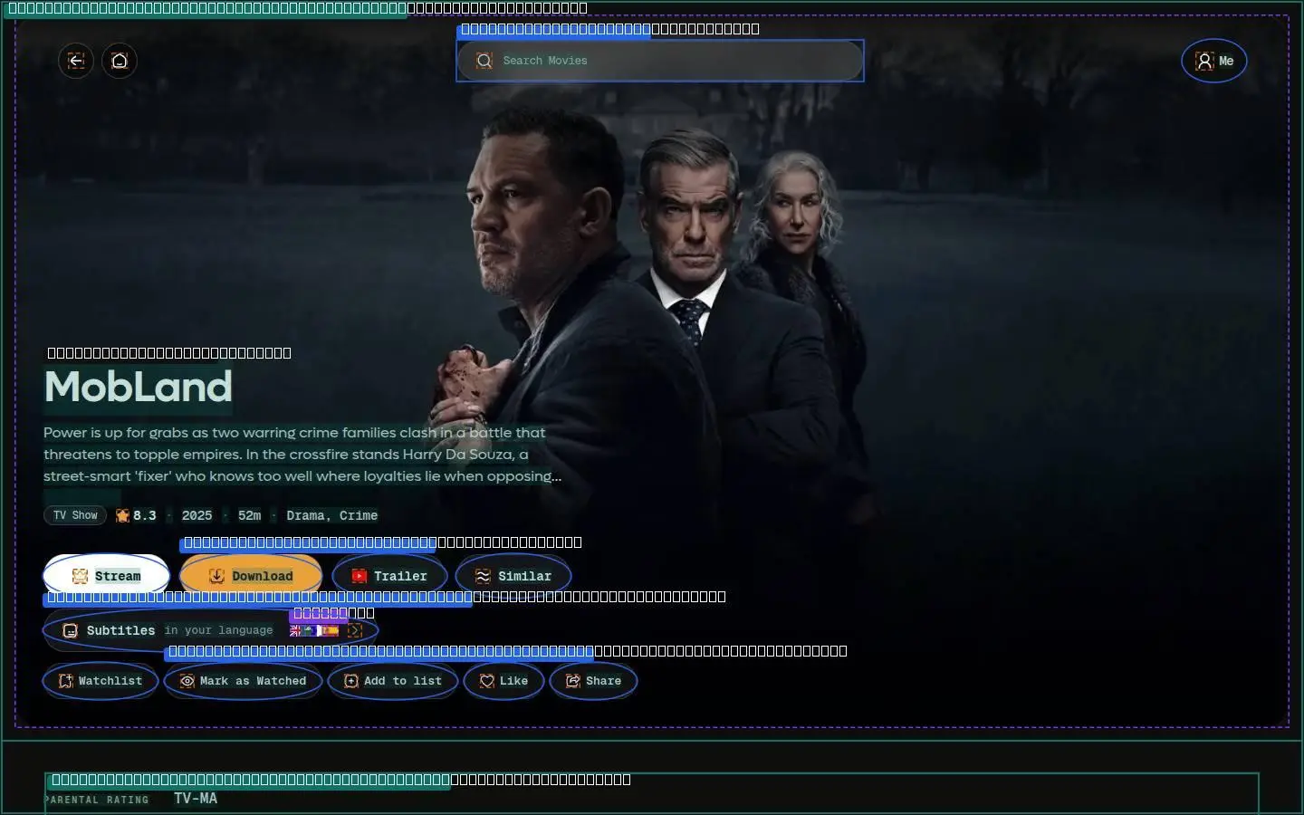 phonofilm.cc: div, its anatomy