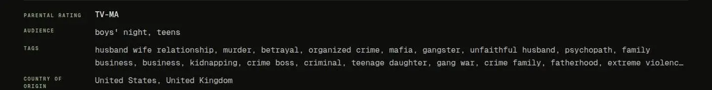 div, as the page shows it