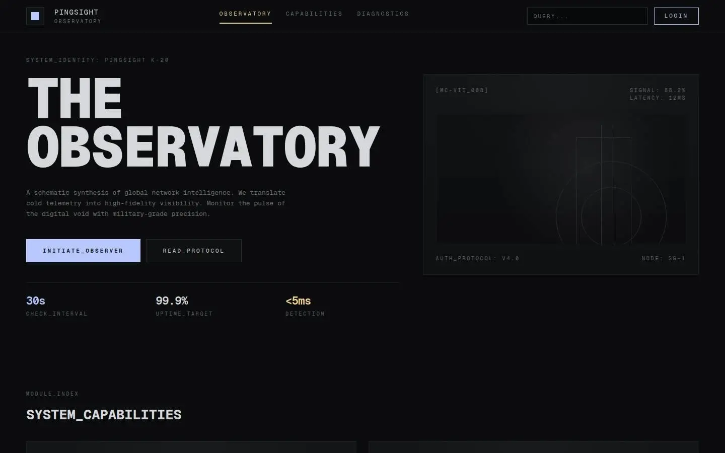 div, as the page shows it