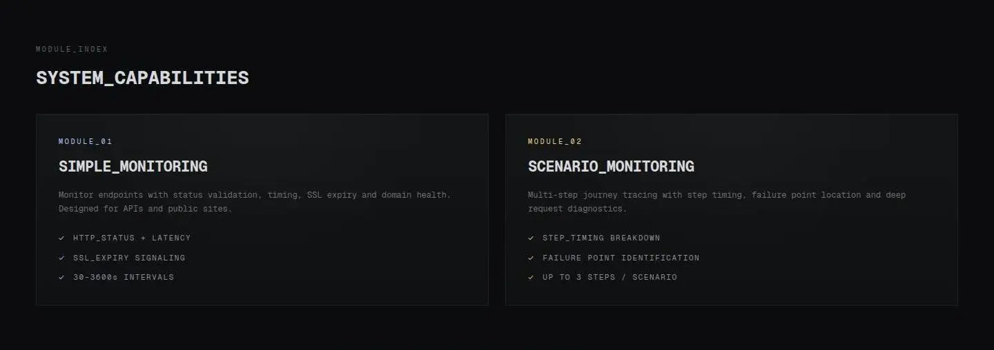 capabilities, as the page shows it